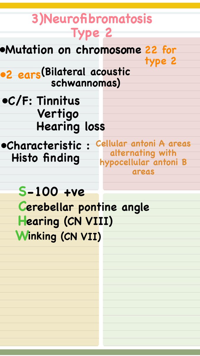 themedschool_ tweet media