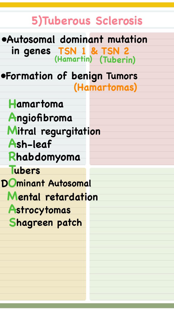 themedschool_ tweet media