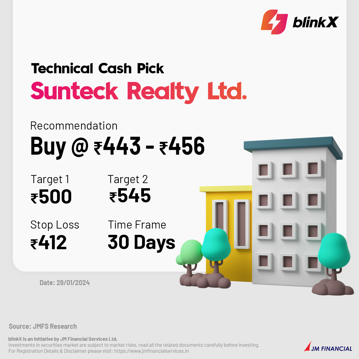 getblinkx's tweet image. Technical Cash Pick

BUY – Sunteck Realty Ltd.

#sunteck #SunteckRealty #suntek #sunteck #markets #stockmarket #investor #investments #finance #research #MadeForTheMarket #blinkX #getblinkX