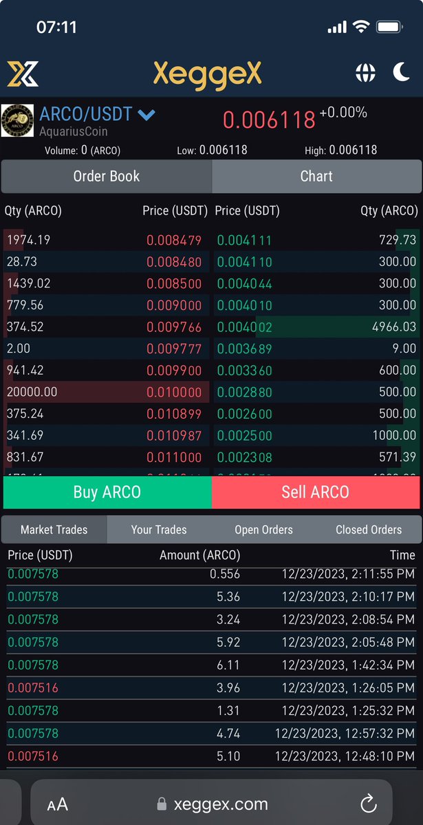 ARCO swap completed. Deposits/withdrawals on <a href="/xeggex/">XeggeX</a> are active, markets are live. xeggex.com/market/ARCO_US… 🥂♒️🚀🤝🌎