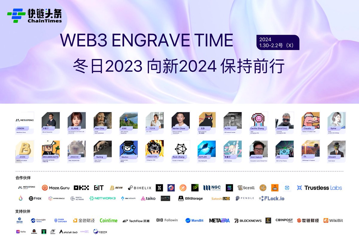 ChainTimes快链头条 tweet media