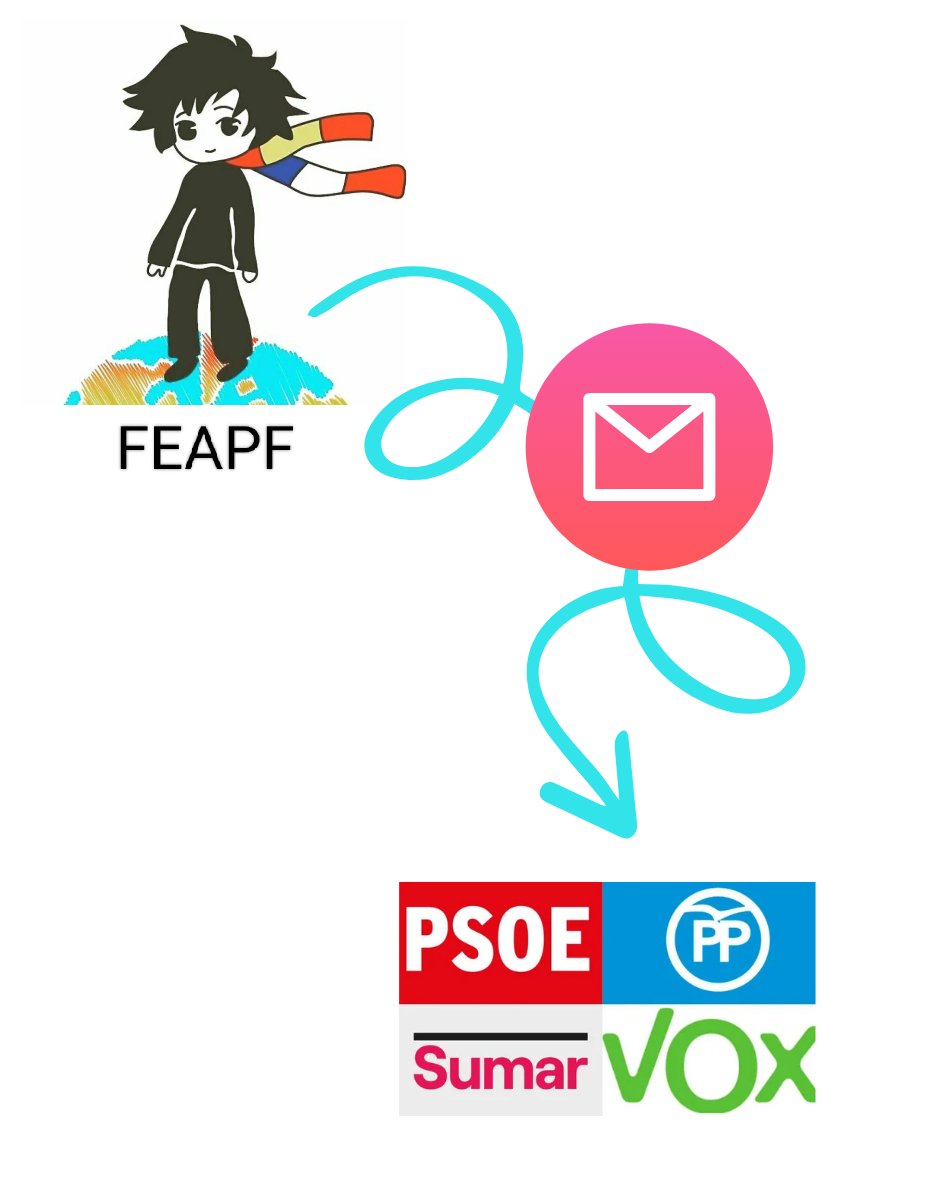 FEAPF tweet media
