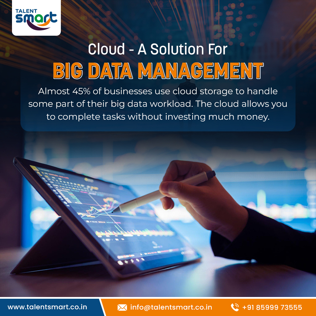 talentsmartco's tweet image. Cloud - A Solution For Big Data Management | @talentsmartco
.
.
#bigdata #bigdatamanagement #bigdatadeveloper #cloudcomputing #clouddevops #artificialintelligence #machinelearning #ai #ml