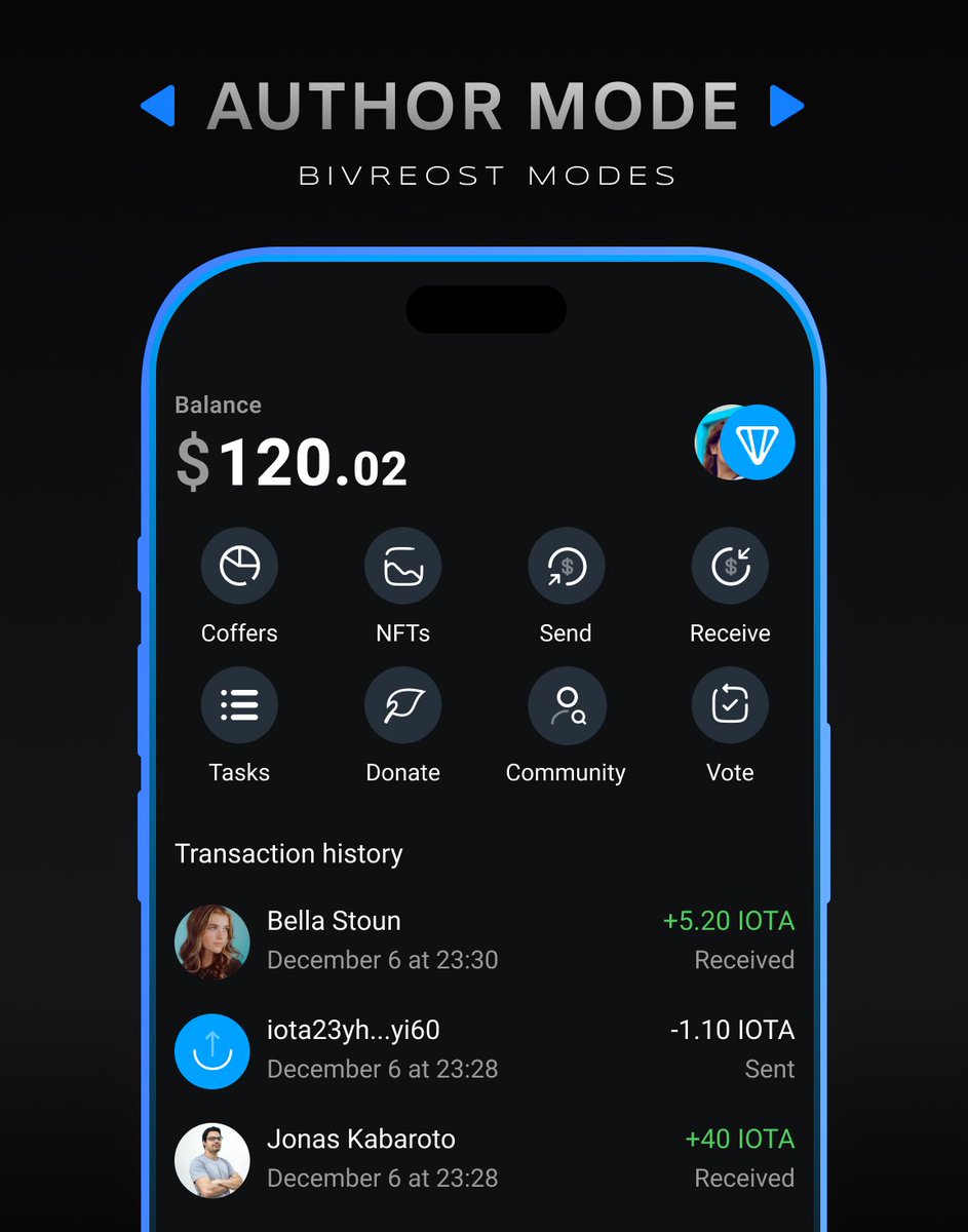 We are proud to introduce a new dimension of Bivreost v2 capabilities. Along with our usual User Mode, we are pleased to introduce Author Mode, a new feature specifically designed for content creators and channel administrators on Telegram.

👤 Custom Mode:

As always, in user