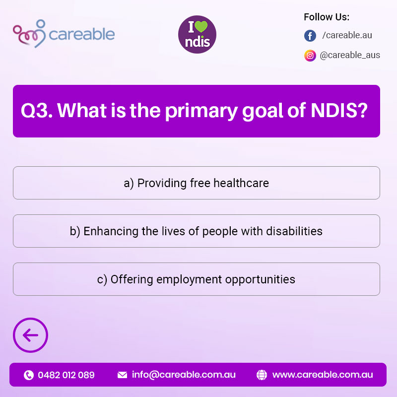 Careable tweet media