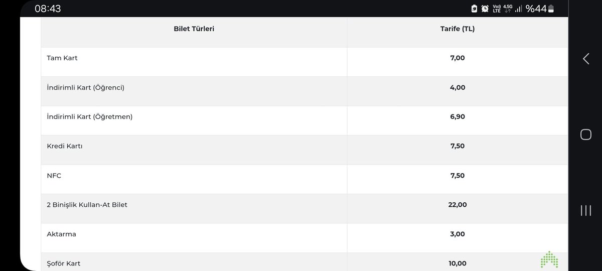 Öğretmenlere gelen muhteşem indirim vergilerimizin nereye gittiğini sorgulattı.