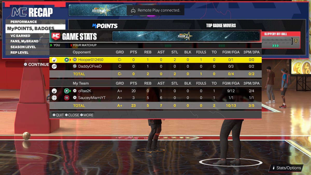XRAE2KYT's tweet photo. REALLY APPRECIATE ALL THE SUPPORT LATELY๐คง๐ฅ LETS KEEP GOING UP! #NBA2K24 #XRFAM https://t.co/jNWCaX3Ghr