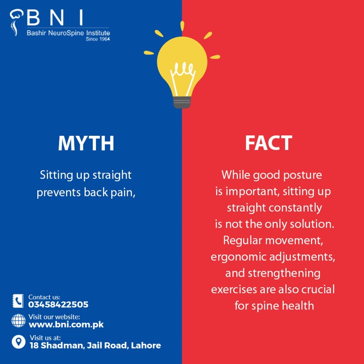 BNI_Institute's tweet photo. Prioritize your physical health by incorporating movement into your daily routine, engaging in targeted exercises, and making ergonomic adjustments to your workspace.

#BNI #BashirNeuroSpineInstitute #neurospine #medical #neurology #healthcare #fact #realitycheck #health https://t.co/sZAggzGFxk