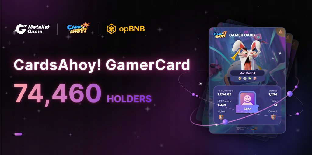 🔥The number of #CardAhoy Gamer Card holders is 74,460!!!

Thanks to the incredible New Year event hosted by <a href="/BNBCHAIN/">BNB Chain</a> #opBNB! 

🎊Congratulations to the winning players! Rewards will be distributed after the #CardsAhoy Open Beta.

#CardsAhoy #meme #GameFi #Web3gaming