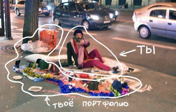 моё трудоустройство би лайк: