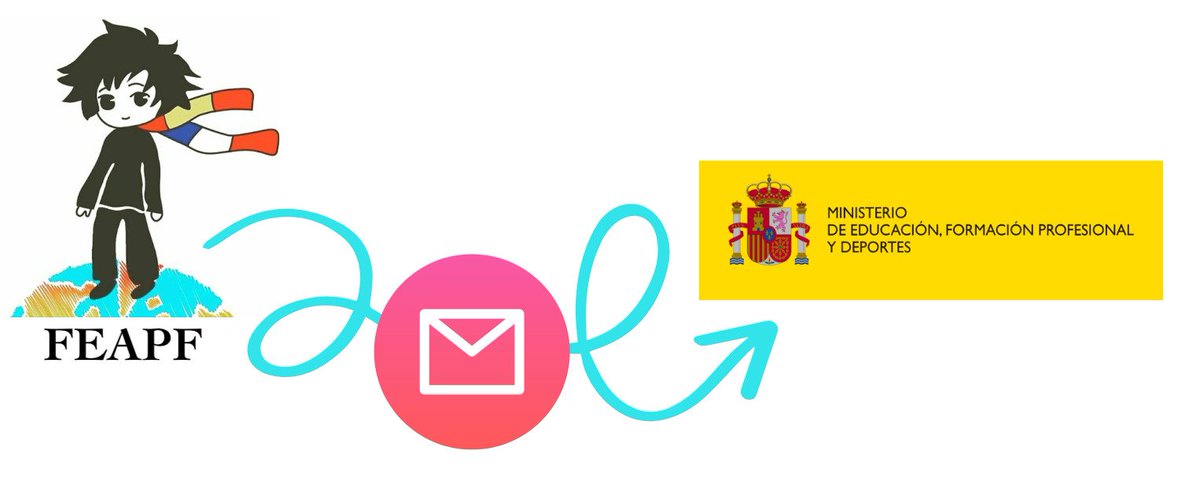 Hemos solicitado una reunión para tratar la situación del francés como 2º lengua extranjera en el currículum de la LOMLOE. No se siguen los acuerdos del Tratado de Barcelona 2023 con Francia ni la UE <a href="/educaciongob/">Ministerio de Educación, FP y Deportes</a> <a href="/Pilar_Alegria/">Pilar Alegría</a> <a href="/sanchezcastejon/">Pedro Sánchez</a> <a href="/ConsEscoEstado/">Consejo Escolar del Estado</a> <a href="/EmbEspFrancia/">España en Francia</a>