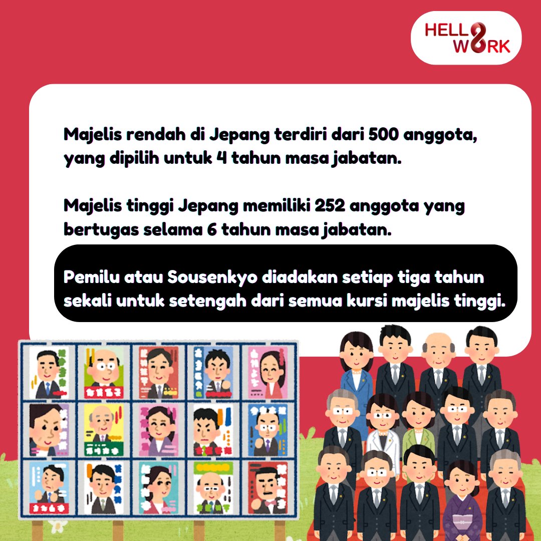 hellowork_asia's tweet photo. Sousenkyo | Hellowork - Asia

Di Jepang, perwakilan dipilih untuk Parlemen (国会 Kokkai ). Parlemen dibagi menjadi majelis tinggi (参議院 sangi'in) dan majelis rendah (衆議院 shūgi'in). https://t.co/XQlaKIgw3u