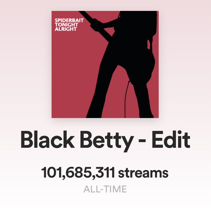100 MILLION streams!! Thank you all so much, we love Black Betty as much as you all do 🤘🏼🤘🏼