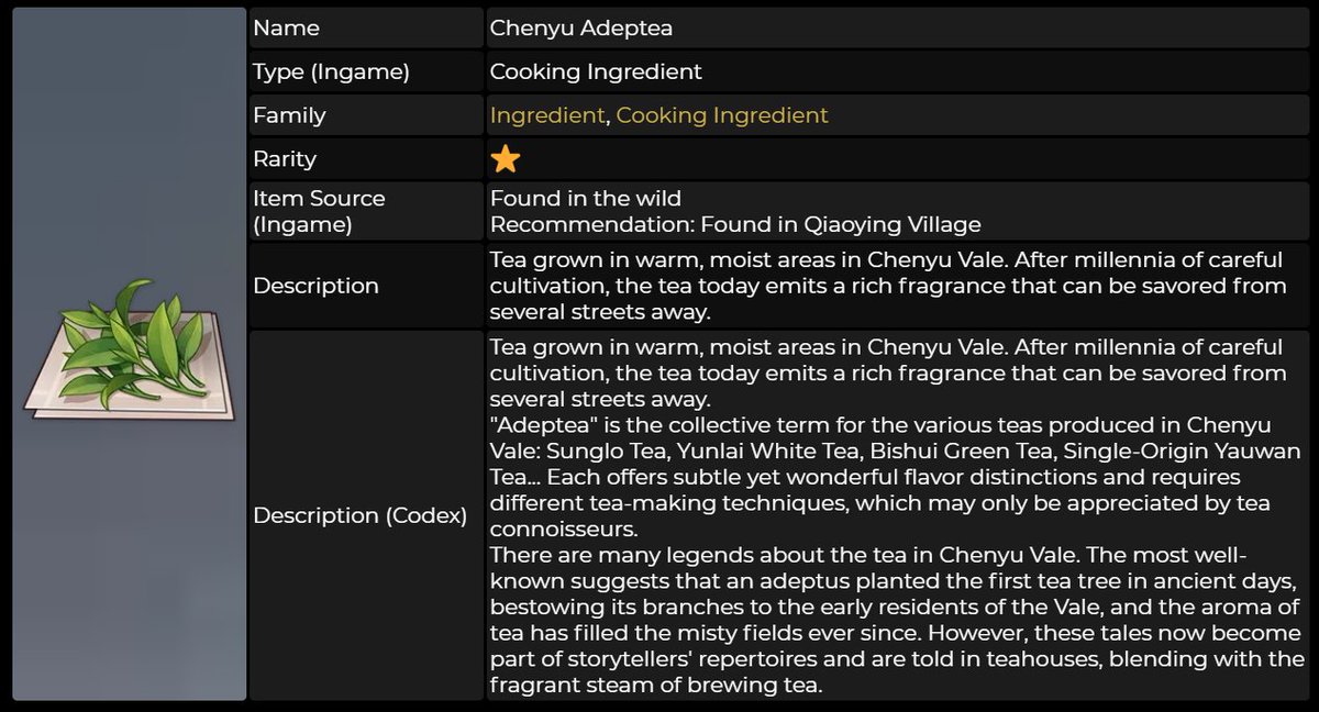 4.4 leaks // 

the tea neuvillette and clorinde bought wriothesley is 'sunglo tea', which is apparently a variety of 'adeptea' from chenyu vale