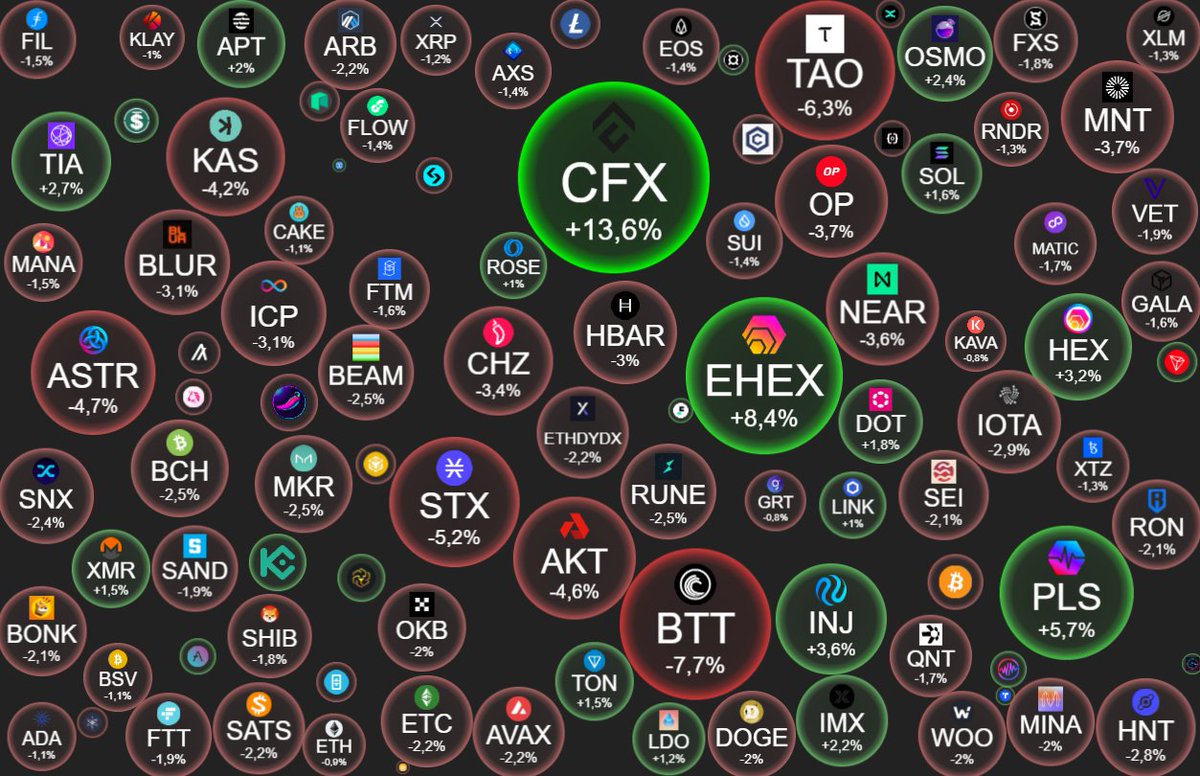 Aegis Crypto tweet media