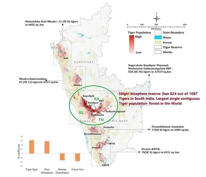malnadkoos's tweet image. Online campaign for “#SaveBandipura #NammaGandhadaGudi #EcoSensitive #AppikoChaluvali ”: 
When? From Tomorrow morning 9 am-6 pm.

How?Tag forest dept,IFS,journalists,@UNEP &amp;amp; statesmen to draw their attention.