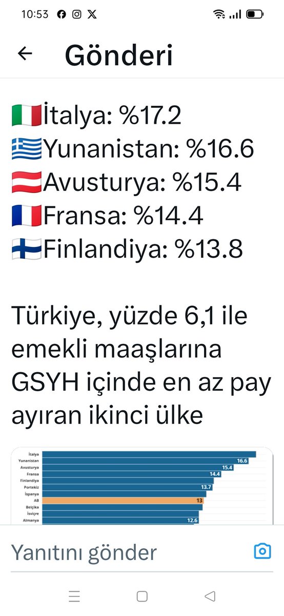 SebnemArdaBoga's tweet photo. Çalışma Bakanı Vedat Işıkhan "Aday toplantısında #Emekli lerle karşılaştım.Büyük bir kısmı inanılmaz memnun,hepsi ayrı ayrı teşekkür ediyorlar" diyor.Sanırım bu ülkelerin emeklilerinden bahsediyor.Zira bizim emeklimiz artık simit bile alamıyor!
@isikhanvedat
#SeyyanenZam 
#EmekliyeSeyyanen12Bin