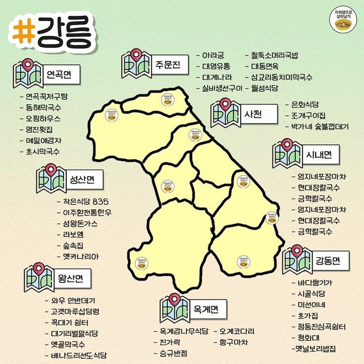 James Kim tweet media