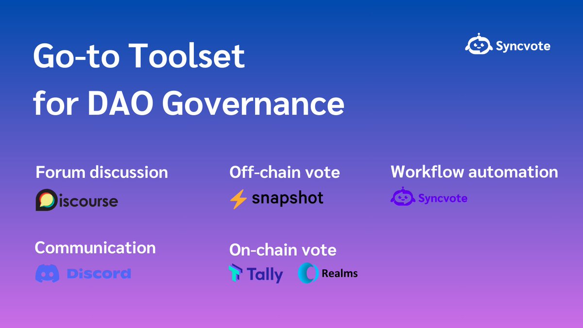 Syncvote tweet media