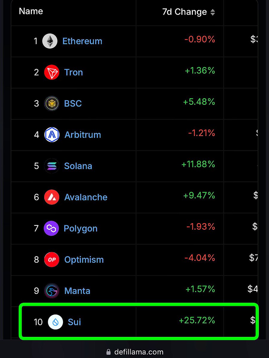 KorvinusCapital tweet picture