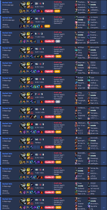 my family is in grave danger