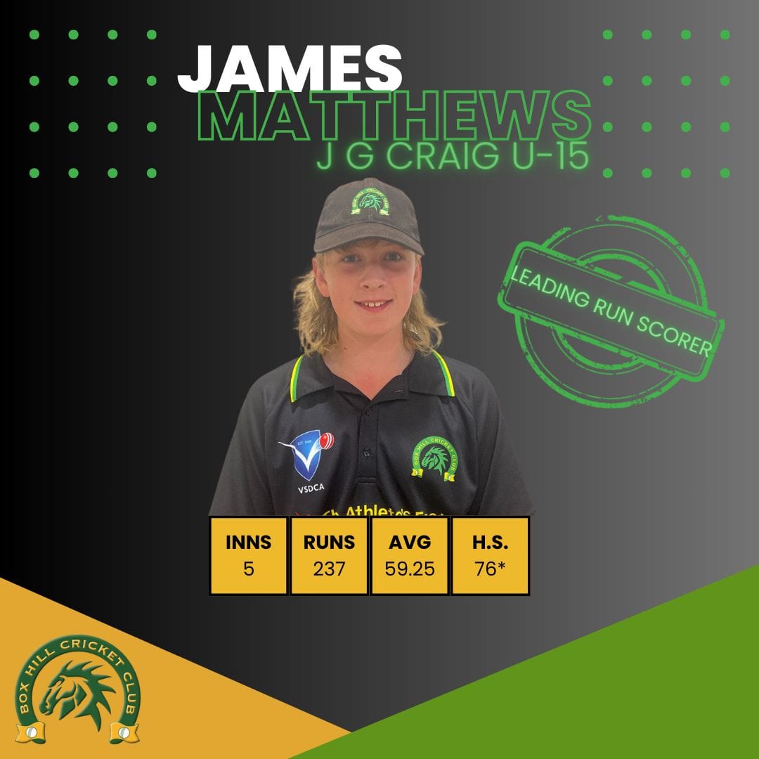 Young Star 🌟👏
James Matthews is the leading run scorer with an average of 59.25  in the ongoing JG U15 Craig Shield. 🐎💛💚
#GoMustangs