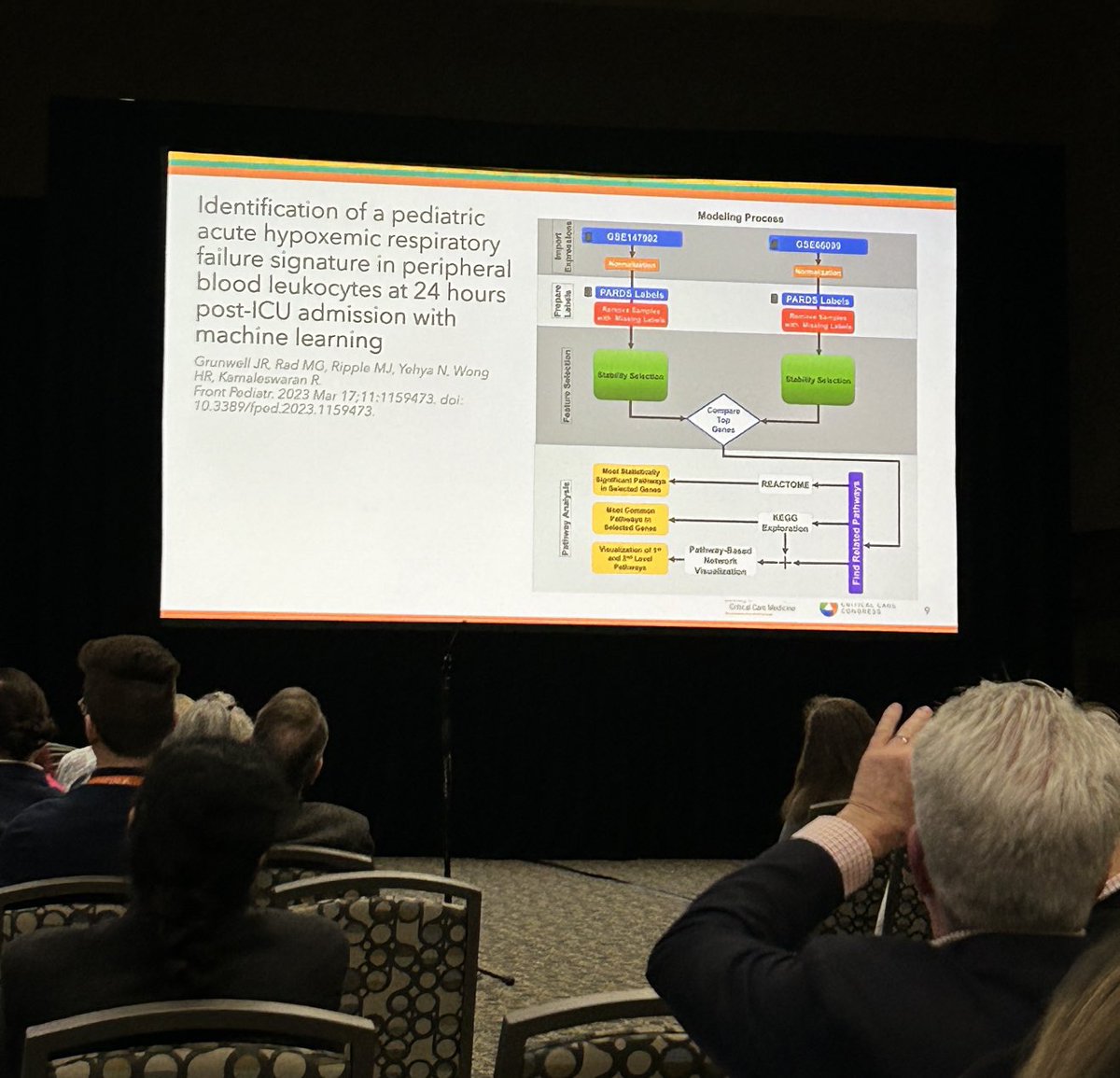 Nick Ettinger, MD, FAAP, FCCM (@hawkeyenickmd) on Twitter photo <a href="/SCCM_Pediatrics/">SCCM Pediatrics Section</a> Year in Review - highlighting amazing data science research led <a href="/GrunwellJocelyn/">Jocelyn Grunwell, MD PhD</a> - Go <a href="/EmoryPediatrics/">Emory Dept of PEDS</a> <a href="/EmoryPedsICU/">Emory/Children’s PICU Fellows</a> <a href="/childrensatl/">Children's</a> #pards <a href="/michaelripple/">Michael Ripple</a> #PedsICU <a href="/SCCM_Pediatrics/">SCCM Pediatrics Section</a> Year in Review - highlighting amazing data science research led <a href="/GrunwellJocelyn/">Jocelyn Grunwell, MD PhD</a> - Go <a href="/EmoryPediatrics/">Emory Dept of PEDS</a> <a href="/EmoryPedsICU/">Emory/Children’s PICU Fellows</a> <a href="/childrensatl/">Children's</a> #pards <a href="/michaelripple/">Michael Ripple</a> #PedsICU