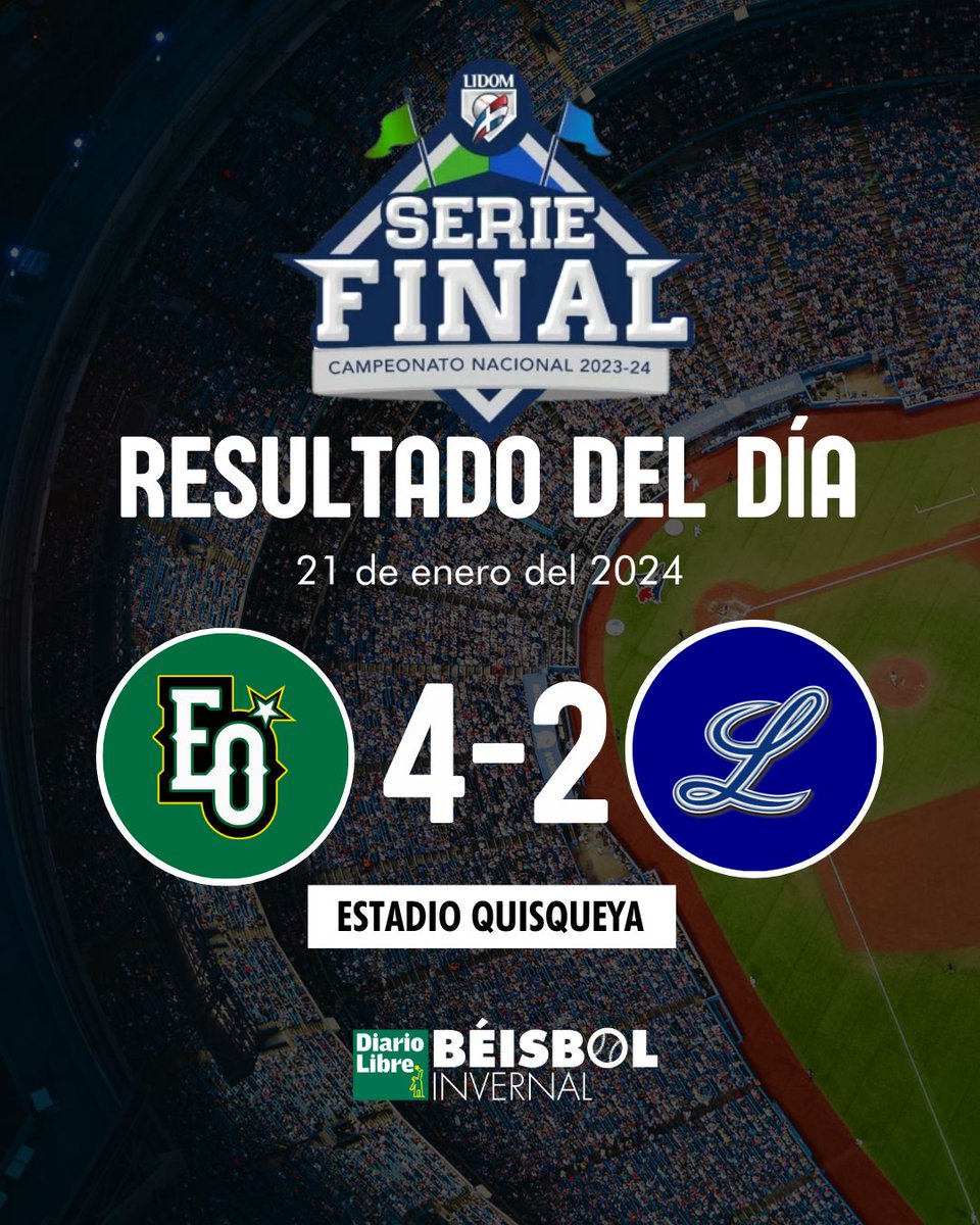 ⚾#𝐁𝐞𝐢𝐬𝐛𝐨𝐥𝐈𝐧𝐯𝐞𝐫𝐧𝐚𝐥𝐃𝐋 | Las Estrellas Orientales ganaron 🐘4-2🐯 a los Tigres del Licey

#DiarioLibre #PelotaInvernal #TigresdelLicey #EstrellasOrientales #PelotaDL #BéisbolDL