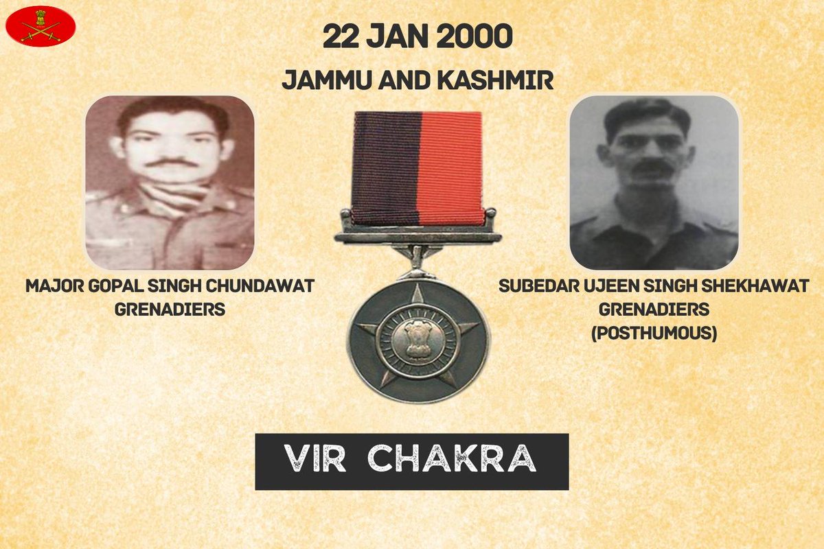 22 Jan 2000 
Jammu and Kashmir 

Major Gopal Singh Chundawat & Subedar Ujeen Singh Shekhawat displayed undaunted courage & valour in the face of the enemy. Awarded #VirChakra.

gallantryawards.gov.in/awardee/2865 
gallantryawards.gov.in/awardee/2866