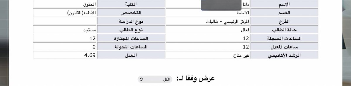 iuii72's tweet photo. الترم الاول في الماجستير التنفيذي في القانون تم الحمدالله و بمعدل ممتاز ✅ https://t.co/xHOb7PNEhG