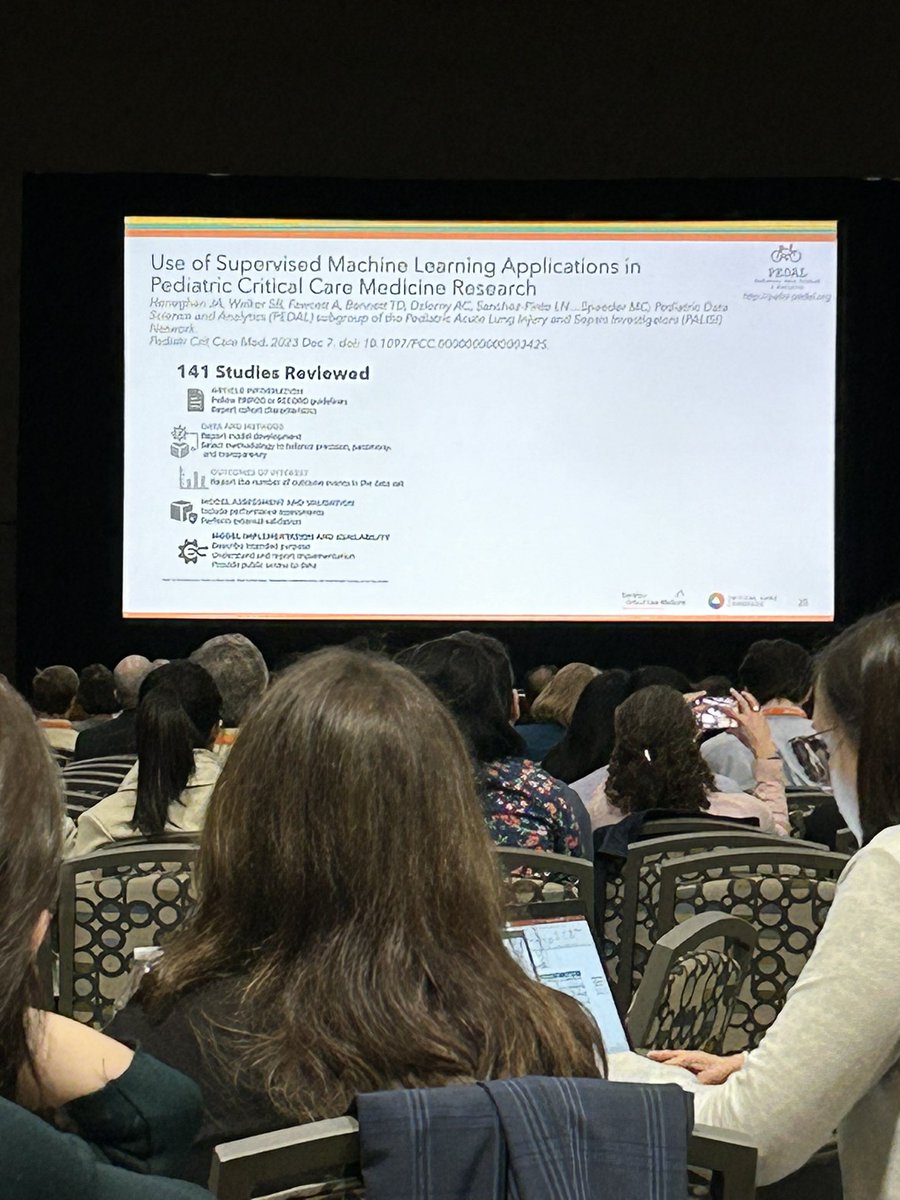 I finally made it. One of my articles made into the #SCCM2024 Pediatrics Research Year program n Review #PedsICU @PalisiPedal