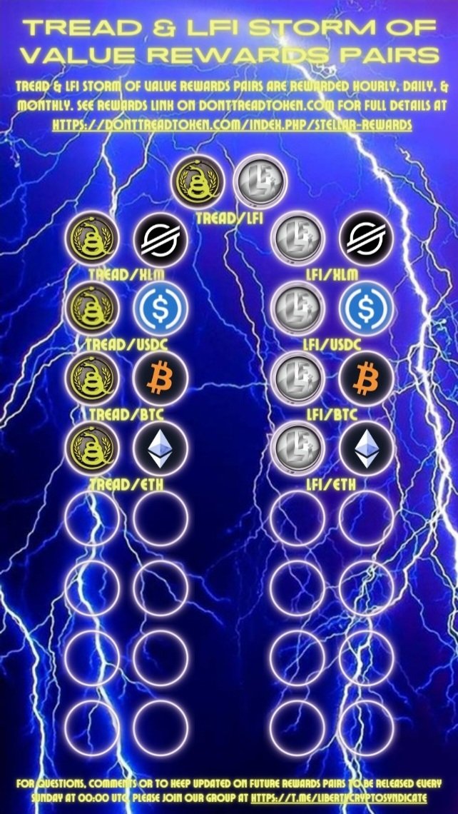 LibertyCryptoX's tweet photo. TREAD/ETH (https://t.co/IWcA4jUo22) &amp;
LFI/ETH (https://t.co/IWcA4jUo22) are now open for hourly &amp; monthly rewards! 🥳

The first month of rewards pairs are all released! Stay tuned for the next month to start next Sunday at 00:00 UTC.

Visit https://t.co/MDHpKYcTHj for more info. https://t.co/YcCxsCTzig
