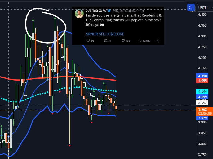 BareNakedCrypto 🫐, tweet media