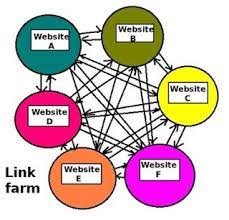 aemorph's tweet photo. If you're not familiar with Link Farming, it's a definite black-hat SEO tactic that you want to avoid! 

Here's why...https://t.co/7cq75gmLgB

#seo #digitalmarketing #searchengineoptimisation #localseo https://t.co/Qo7EvDAQhD