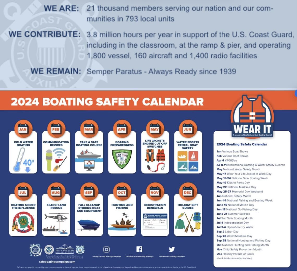 USCG Auxiliary Division 095-37 (@uscg37) on Twitter photo 