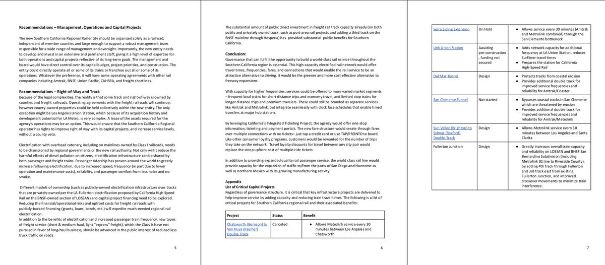 A letter calling for SoCal regional rail governance reform has been written by <a href="/RailPAC/">RailPAC</a>, <a href="/streetsforall/">Streets For All</a> and <a href="/calelectricrail/">Californians for Electric Rail</a>. It says county agencies do not prioritize regional rail and defer to hyperlocal interests. They call for an independent agency to focus on regional rail.
