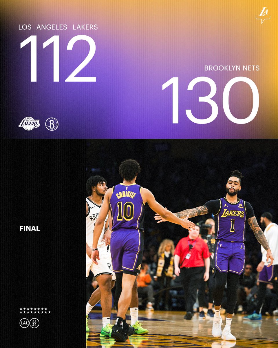 LakersFilm's tweet photo. Here’s a thread of all the Lakers’ biggest miscues from the Nets game, their worst loss of the season. https://t.co/KlFckEuZIg
