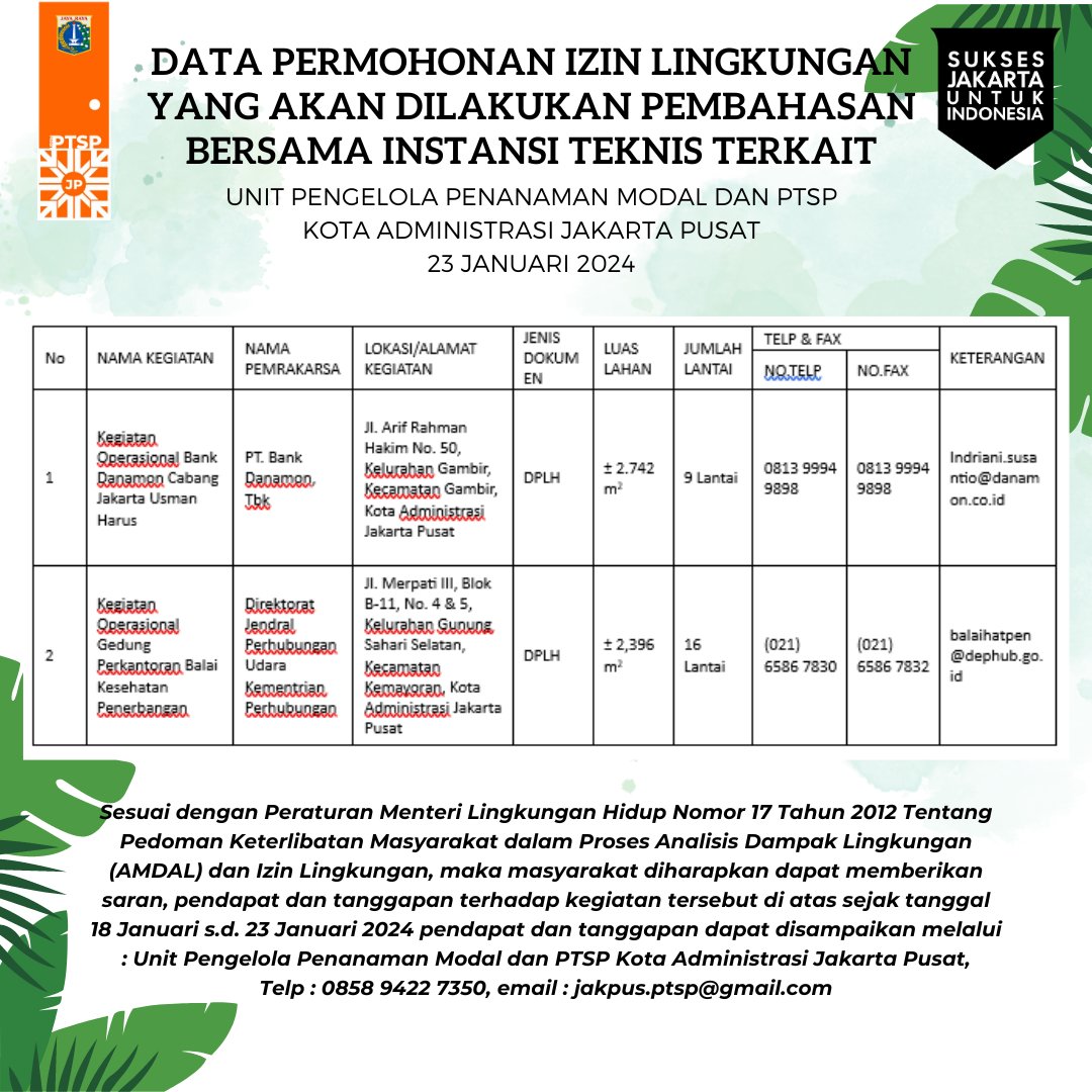 ptsp_jp's tweet photo. Halo Warga Jakarta 👋
Salam SETIA
Yuk, berpartisipasi memberikan masukan &amp; tanggapan terkait Pengumuman Data Permohonan Izin Lingkungan Kegiatan Operasional Bank Danamon Cabang Jakarta Usman Harun &amp; Kegiatan Operasional Gedung Perkantoran Balai Kesehatan Penerbangan utk tanggal⬇️ https://t.co/M5CcA7Lm5T