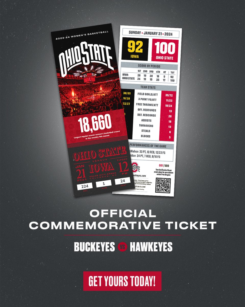 OhioStAthletics's tweet photo. We're still on ⛅️ 9️⃣ from @OhioStateWBB's huge victory earlier today. 

Take home a piece of HERstory and get your authentic commemorative ticket 📖 🎟️

🏀 ➡️: https://t.co/RAiJSHyrPy https://t.co/YCpoWmcf5N
