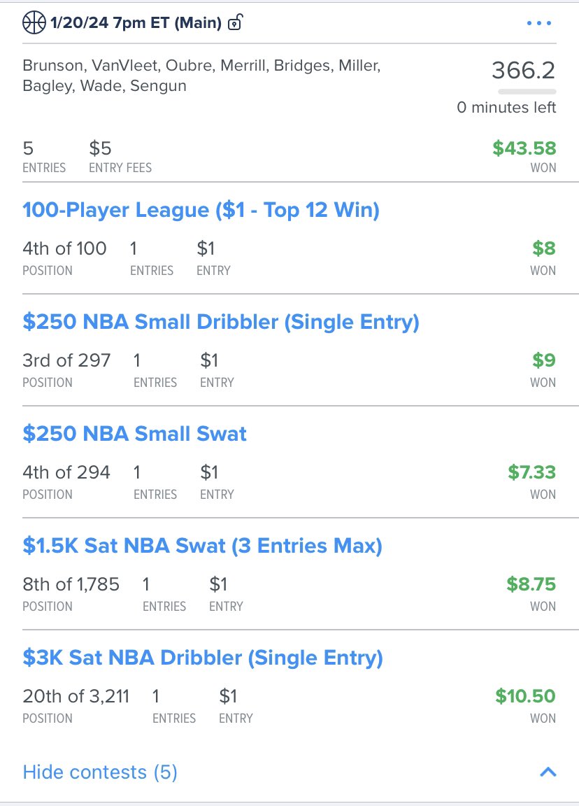 TarlC's tweet photo. Gotta love the #ROI on this one from @DFSPrimeLineups 

#PrimeNBA
#NBA 
#NBADFS
#Fanduel
#GambingX 
#GamblingTwitter 

Join for #FREE at ➡️ https://t.co/PD8hg2R5Zm https://t.co/O02tP37Snp