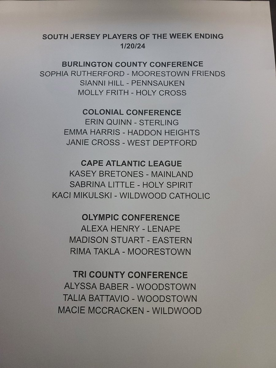 THE SJIBT SCORES tweet media