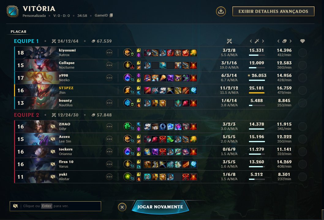 Com a vitoria dessa md3 estamos qualificados pro academy, muito feliz que o projeto deu certo e jogar com esse time foi mt legal, vlw por quem torceu e vamos por mais 🫡by <a href="/gootlol/">Goot</a>