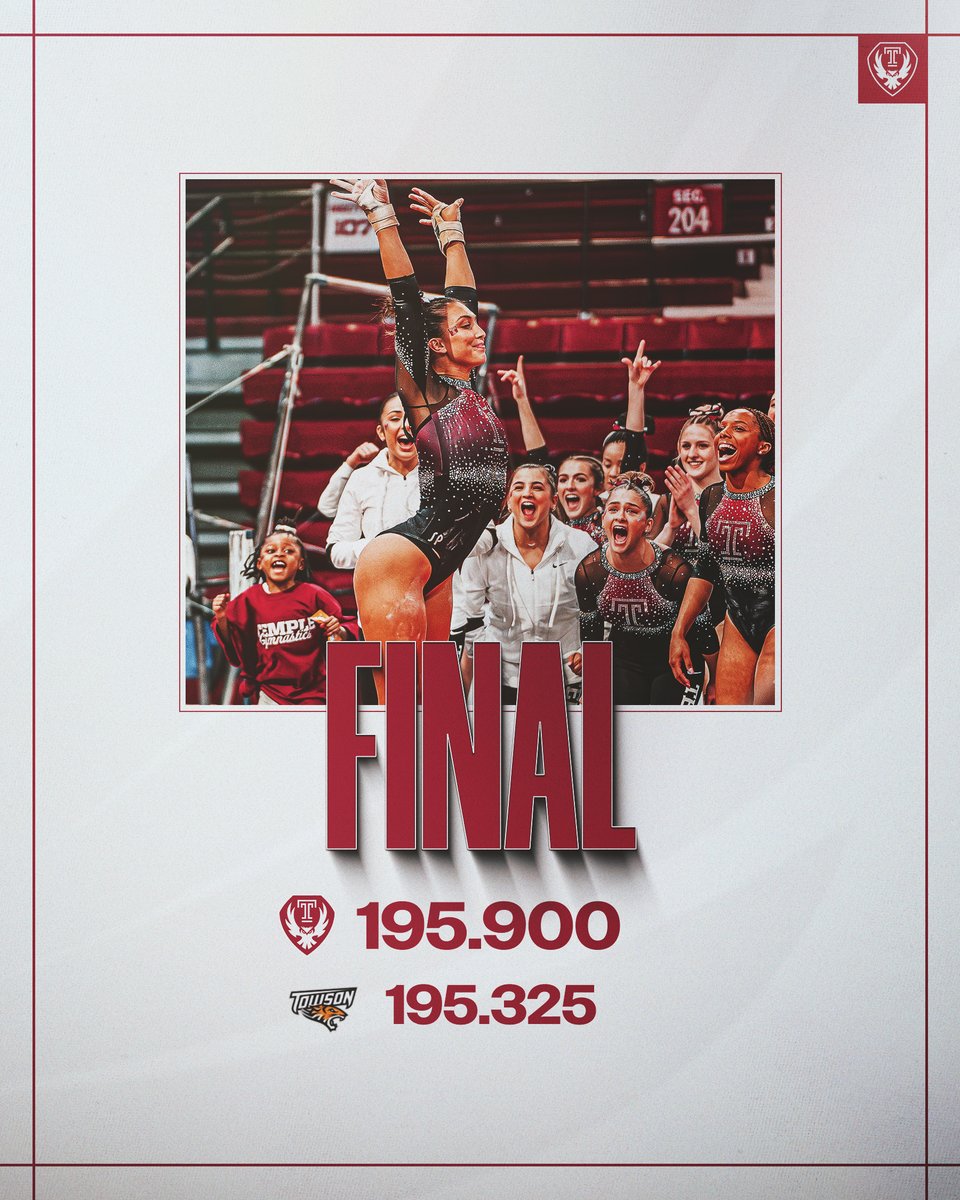 The Owls win tonight's dual with Towson, scoring 195.900, the eighth-highest score in school history!

3 event wins tonight. Summer Ruskey on vault and Brooke Donabedian with a win on the floor and beam.

#TempleGymnastics #TUG #Owls #OurTime
