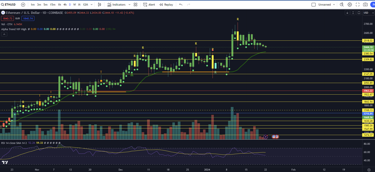 Don’t Follow Shardi B If You Hate Money tweet media