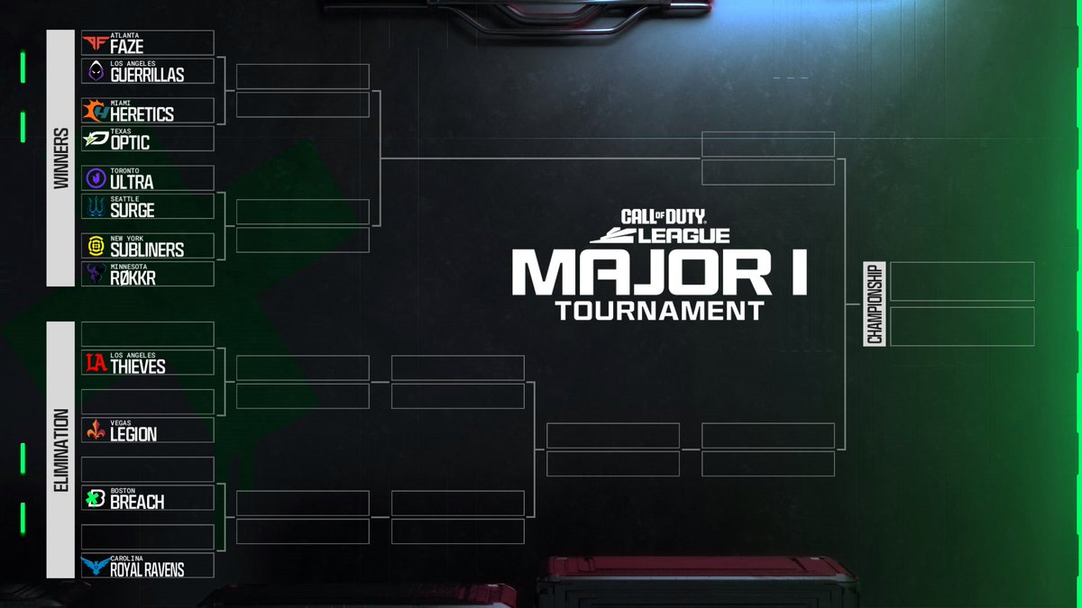 Call of Duty League tweet media