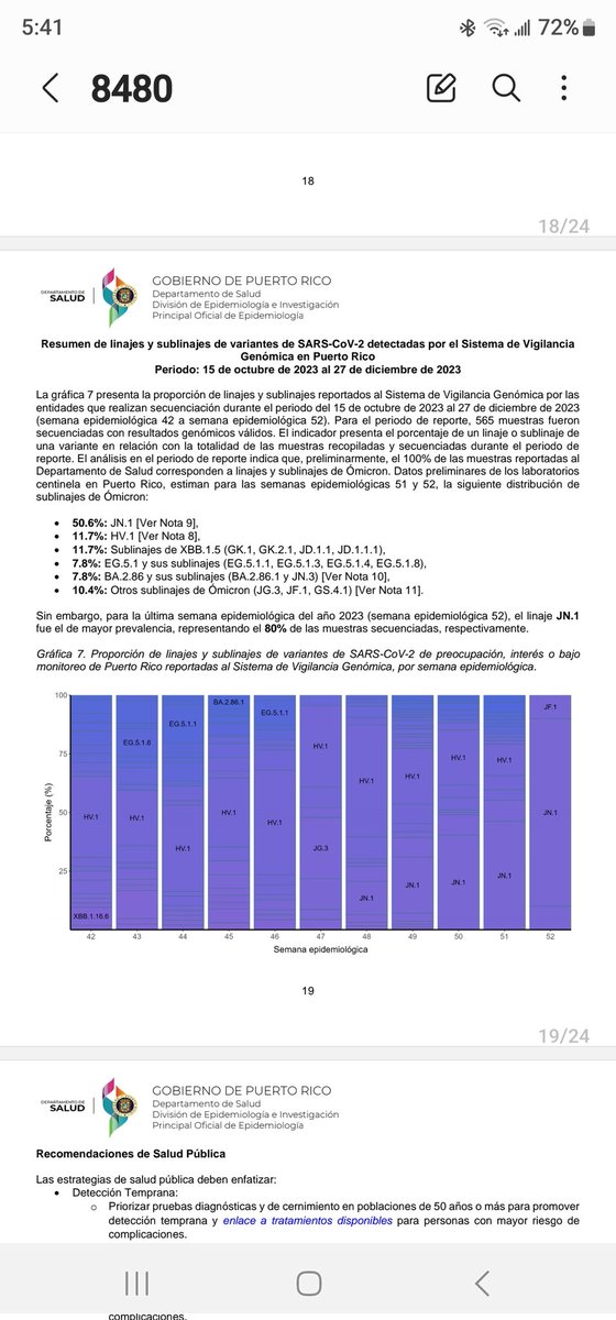 ARosarioMD's tweet photo. El 50.6% de las muestras secuenciadas son de la subvariante JN.1 . Los síntomas más frecuentes son: congestión nasal, tos y cansancio. Vemos que son unos síntomas comunes, por lo que la realización de la prueba es necesaria para confirmar diagnóstico. Es de esperar aumento en los casos dado a las actividades de estos días. A partir del martes ya estaremos viendo el aumento en la curva de contagios.