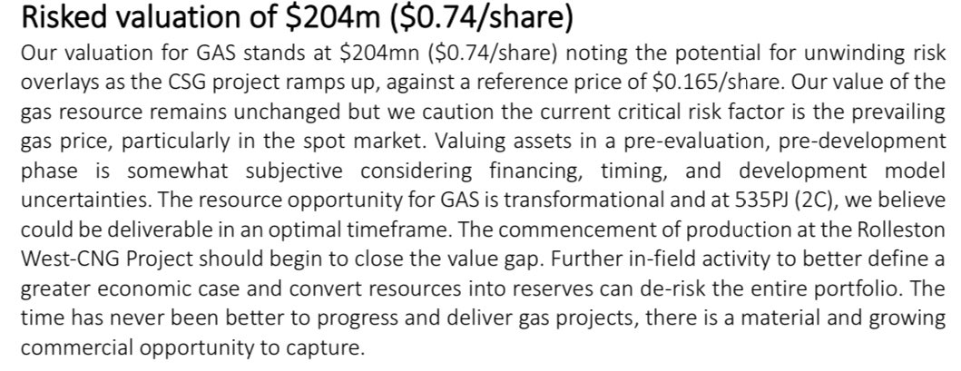 fulovitboss's tweet photo. $GAS 🔥 #StateGas
Our valuation for #GAS stands at $204mn ($0.74/share) noting the potential for unwinding risk
overlays as the CSG project ramps up, against a reference price of $0.165/share. https://t.co/a4zTFyXl3D