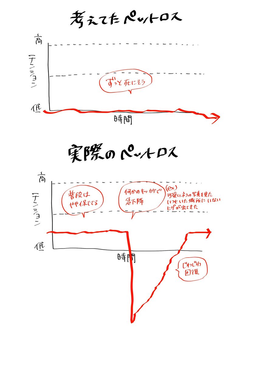 気をつけ方が未だわからんがみんな気をつけろ(どないせぇと)