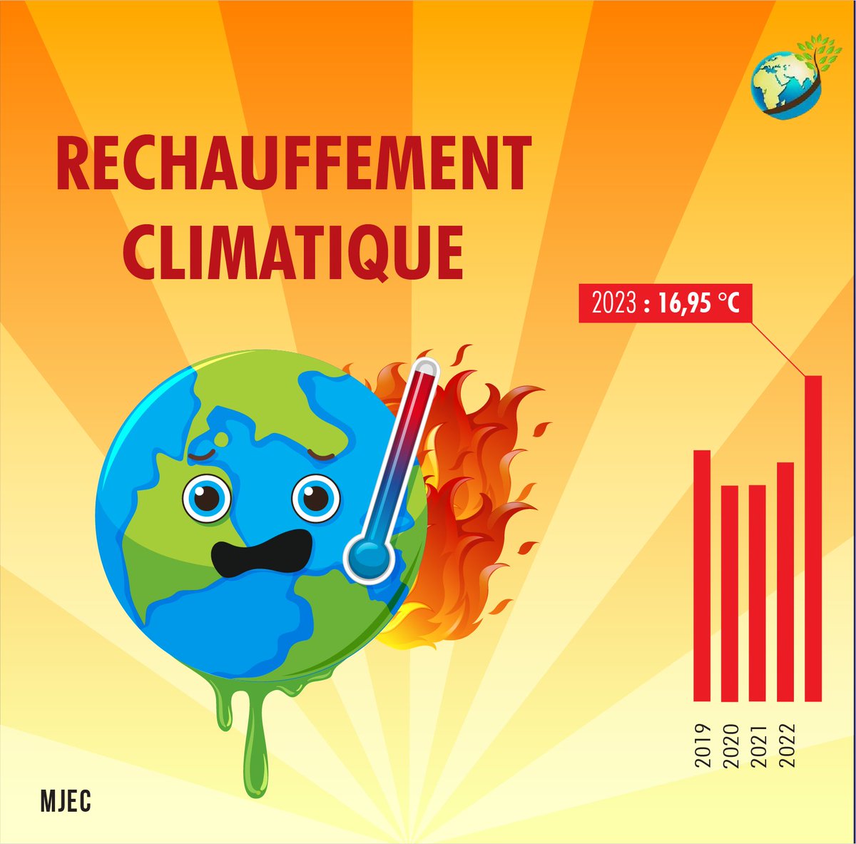 Mjec_242's tweet photo. 2023 : année la plus chaude de l'histoire, confirme l'ONU. En 2024, le MJEC promet des actions innovantes face aux records de chaleur. 🌡️💚 Soyons les héros de notre planète, agissons pour un avenir durable ! 🌿💪

#MJEC2024 #Climat2023 #RecordChaleur #ActionClimat #GuterresONU https://t.co/2ydaV1ZZV5