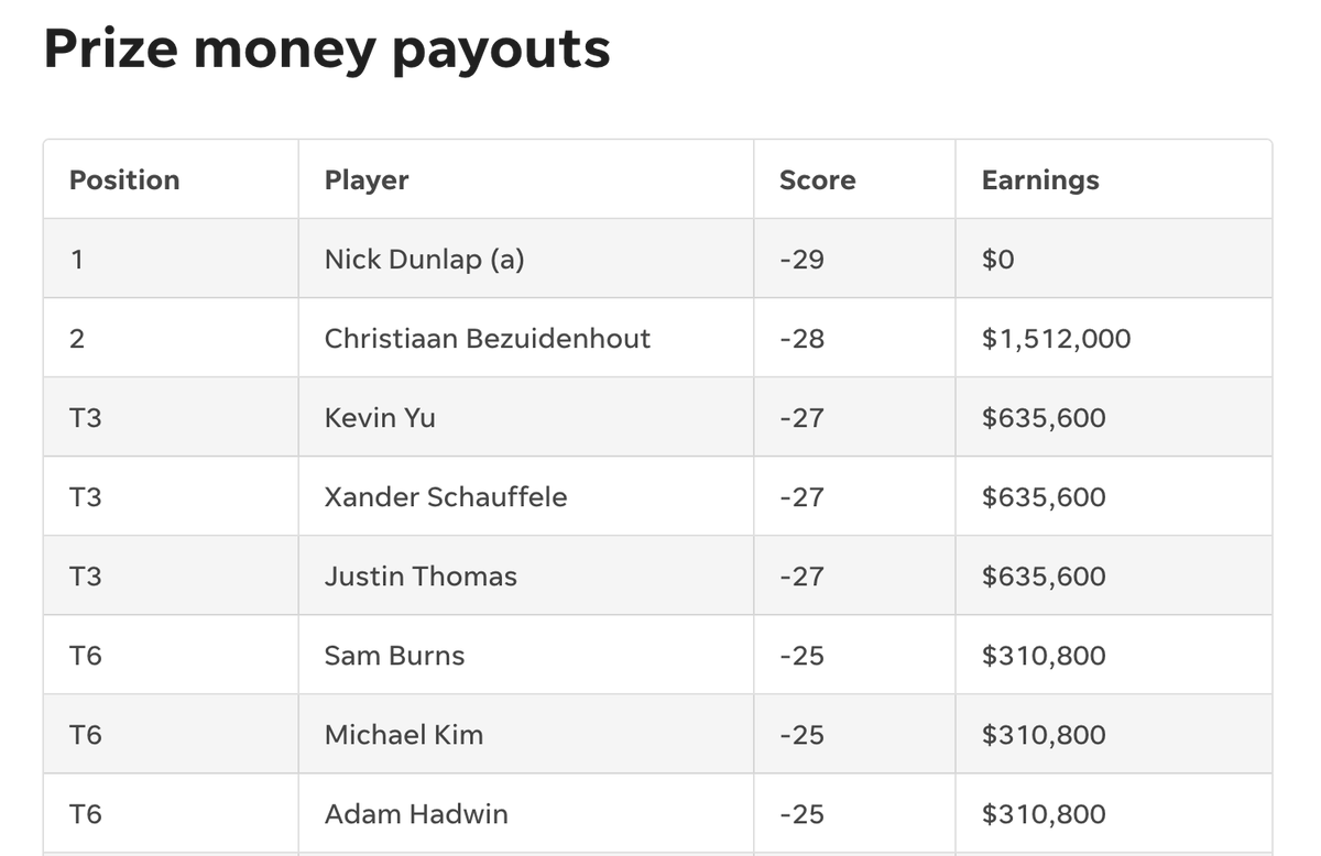 Nick Bastone tweet media